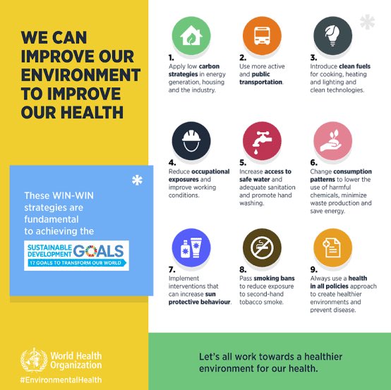 Nutritional Guidance. Provide resources on maintaining a balanced diet. A well-nourished workforce is more resilient and better equipped to handle workplace challenges.
#NCOSHAU 
#NutritionTips 
#SafetyFirst