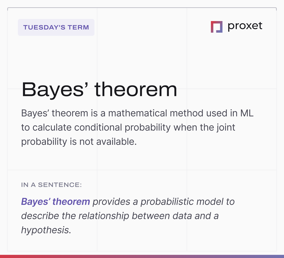 proxet's tweet image. Join us for this week&apos;s #TechTalkTuesday 

#DataScience #TechDiscussion #ProxetSocial #AI #data #ML #calculations