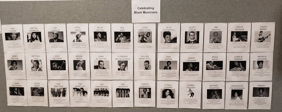 Celebrating musicians during #BlackHistoryMonth2024 #IHPromise