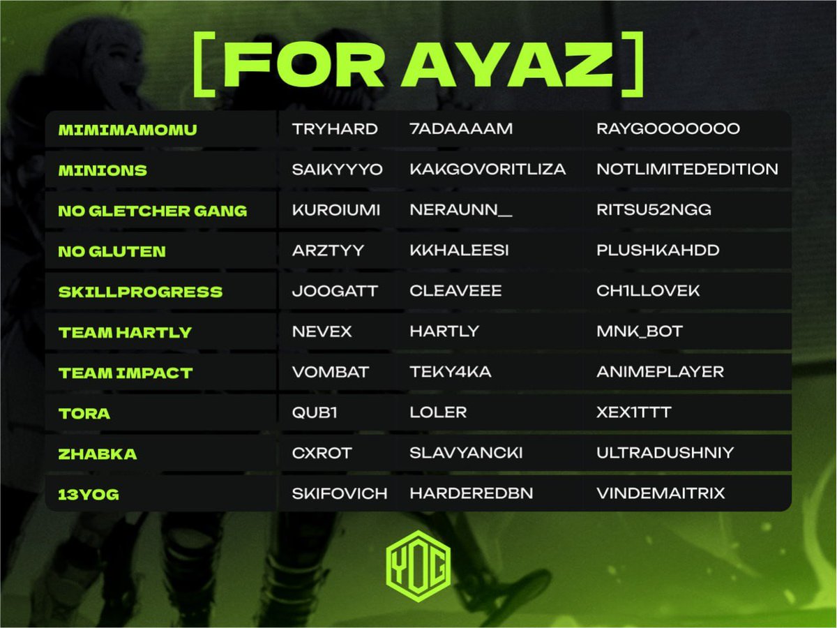Your attention is drawn to the charity tournament For Ayaz, where we collect donations to help in the treatment of a serious illness. The tournament will be held tomorrow.
More information about Ayaz, his illness and the tournament is here: discord.gg/13yog
Participants: