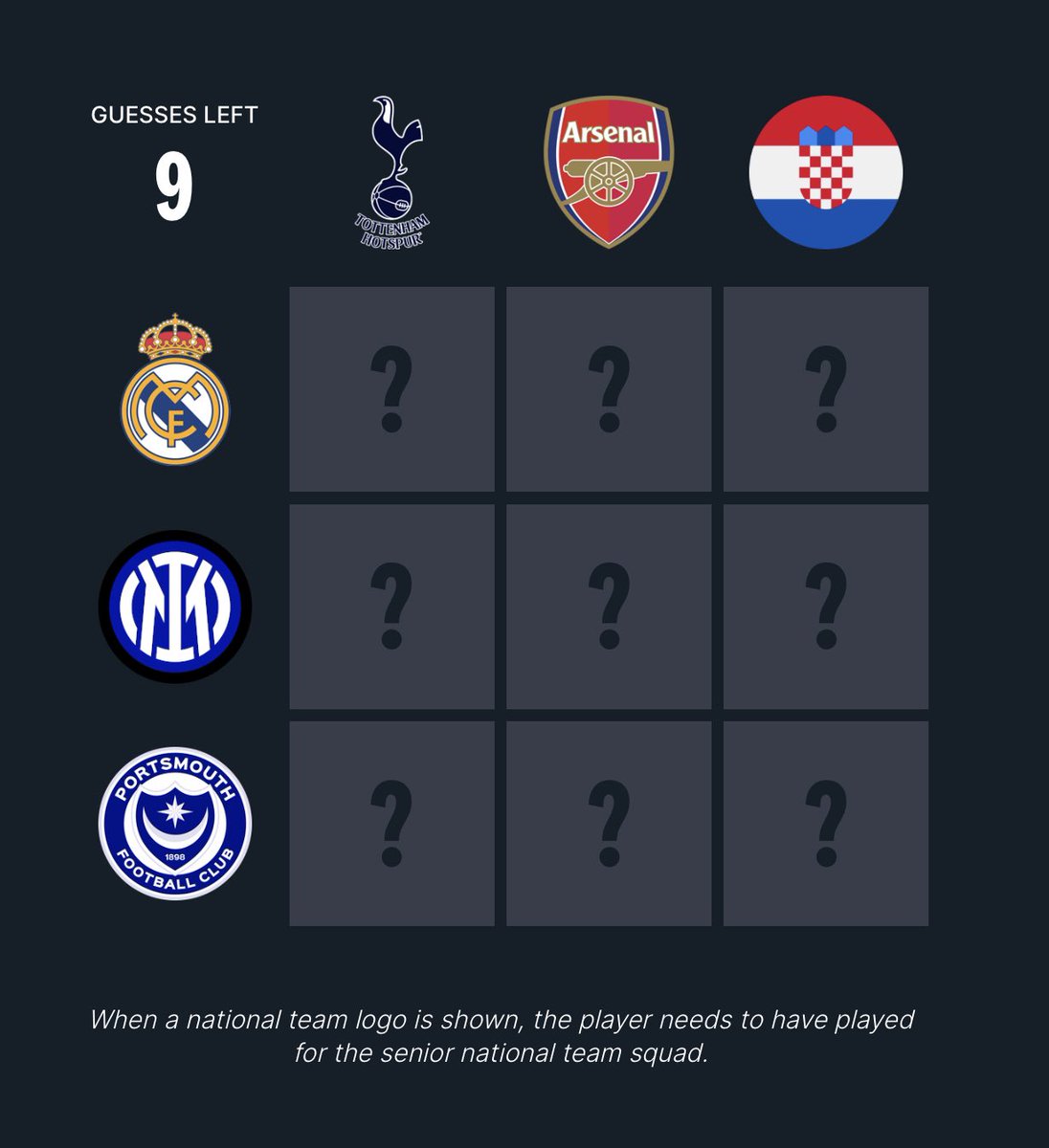 ⚽️ Football Grid #184

Play here: acmomento.com/football-grid                                  

Quote RT or Reply with your scores! #footballgrid