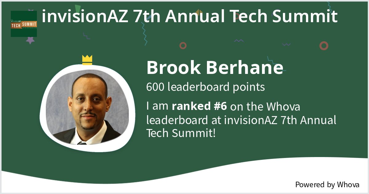 brook_b's tweet photo. I ranked #6 on the Whova leaderboard at invisionAZ 7th Annual Tech Summit! #aztechsummit - via #Whova event app https://t.co/ixg8MjvfcE