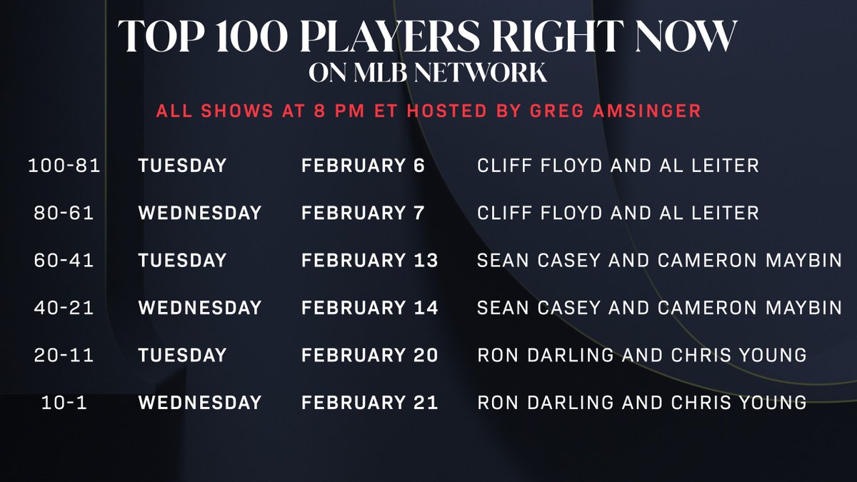 #Top100RightNow begins TONIGHT on @MLBNetwork. Greg Amsinger, @CliffFloyd30 and @AlLeiter22 count down 100-81 starting at 8 p.m. ET. The complete series schedule is here: