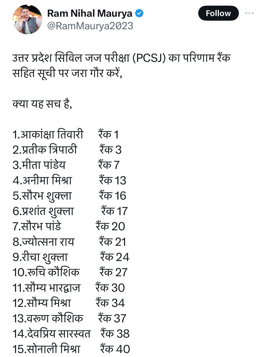 #FactCheck: उत्तर प्रदेश सिविल जज परीक्षा की ब्राह्मण नाम वाली अधूरी लिस्ट वायरल की जा रही है.  इसमें ऐसा दावा किया जा रहा है जैसे सिर्फ़ ब्राह्मण का ही चयन हुआ हो. 

यह दावा बिल्कुल फर्जी और भ्रामक है. यह रिजल्ट 2018 का है. जिसमें 164 अन्‍य पिछड़ा वर्ग, 128 अनुसूचित जाति और 12