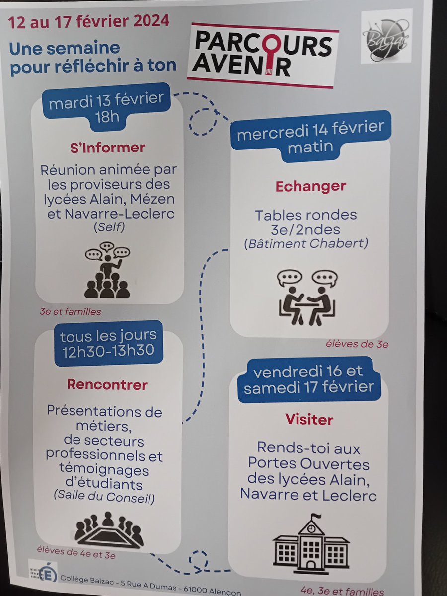 Semaine de l'orientation au collège Balzac :