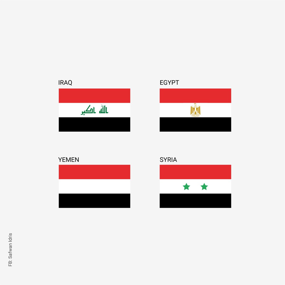 SafwanAlghazal's tweet image. These ones just calm down and copied each other's flag with confidence 🤣.

Iraq: God is Great
Syria: Two Stars
Egypt: Egyptian Coat of Arm
Yemen: 

#arabianflags #flags #similarflags #nationalflags