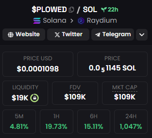 Solana Express tweet media