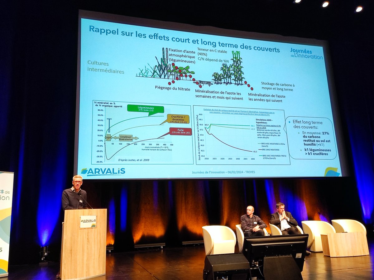 🤝 Merci au #club #partenaires associés à l'évènement <a href="/alliancebfc/">Alliance-BFC - Union de coopératives agricoles</a>, <a href="/DijonCereales/">Dijon Céréales</a>, <a href="/CoopJunivillle/">Coopérative Agricole de Juniville</a>, <a href="/Coopceresia/">Cérèsia</a> , <a href="/novagrain/">Novagrain</a> , <a href="/scaracoop/">Scara</a> , <a href="/Soufflet_Agri/">Soufflet Agriculture</a>  <a href="/Vivescia/">VIVESCIA</a>