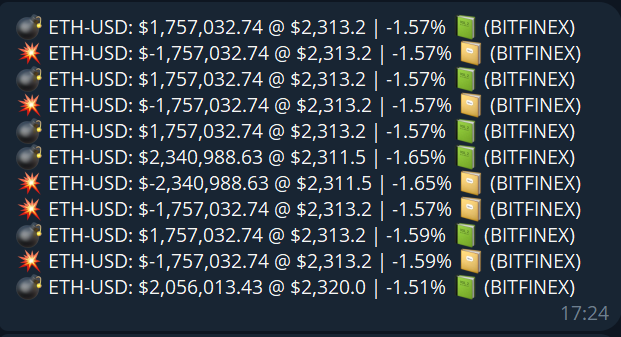 FortuneExplores's tweet photo. Bitfinex spoofer has no chill lmao https://t.co/Ugy3suYK8k