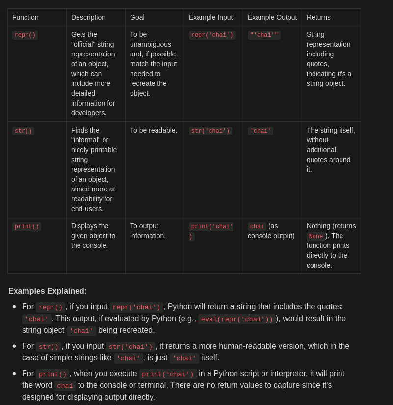 AnikDas91's tweet image. differences between repr() , str() ,  print() #chaiaurpython #chaiaurcode @Hiteshdotcom