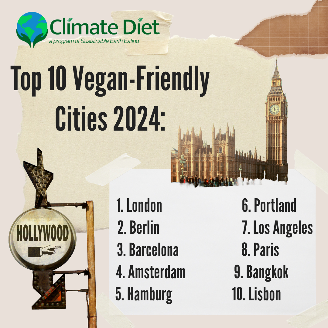 SEE- SustainableEarthEating tweet media