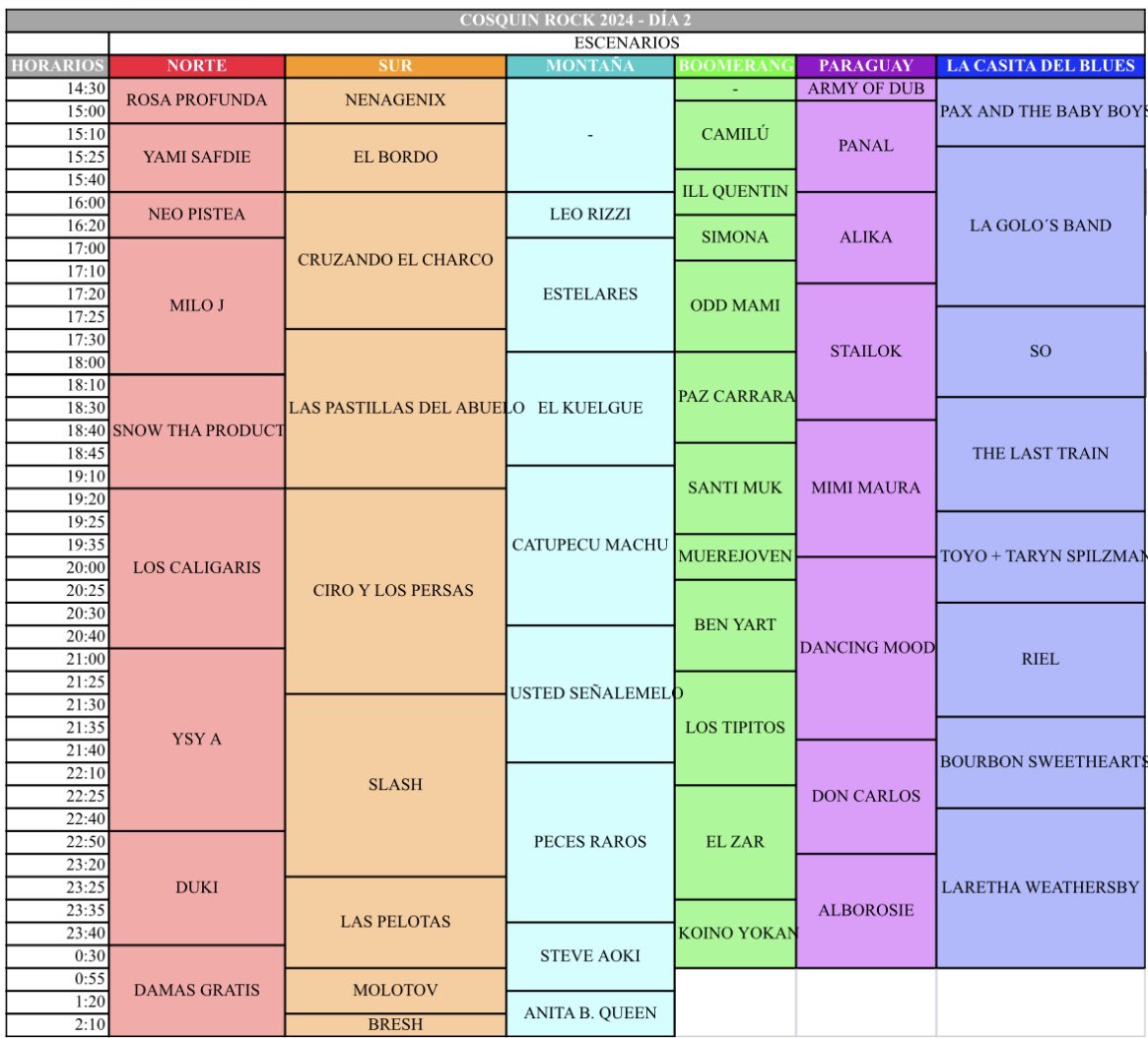 felilopezg's tweet photo. como twitter es servicio dejo esto que hice con los horarios del cosquin rock 2024 😁 @Cosquin_Rock #cosquinrock #CR24 https://t.co/ItPLJrNEKi
