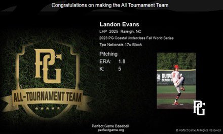 Working hard preparing the the upcoming high school season. Noticed this recognition from a PG event in Charlotte this past falls. Thx to all my teammates in showcase and high school. #uncommitted <a href="/tpanationals/">TPA Nationals</a> <a href="/TPAnc/">The Performance Academy</a> <a href="/CometsClayton/">Clayton Comets Baseball</a> <a href="/B_YoungPT/">BYoung PT</a> <a href="/PG_Coastal/">PG Coastal Scouting</a> <a href="/Dheals1735/">Danny Healey</a> <a href="/zuber_andy/">Andy Zuber</a>