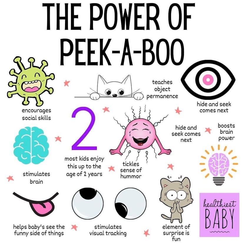 Love this visual representation of the power of playing peekaboo with little ones - small things can make a big difference for our children and young people! 💜