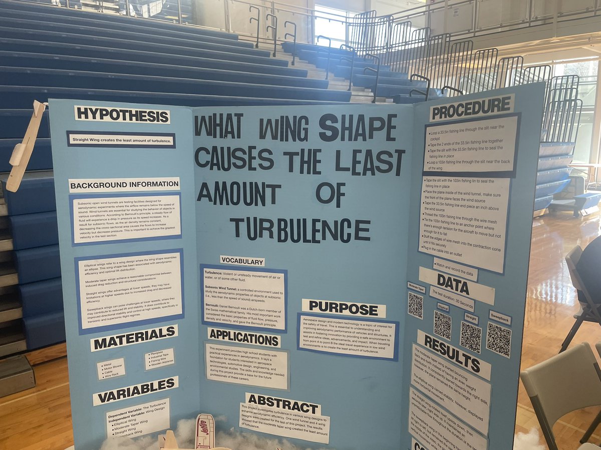 Spent the morning last week judging Valley High School students STEM Fair projects!