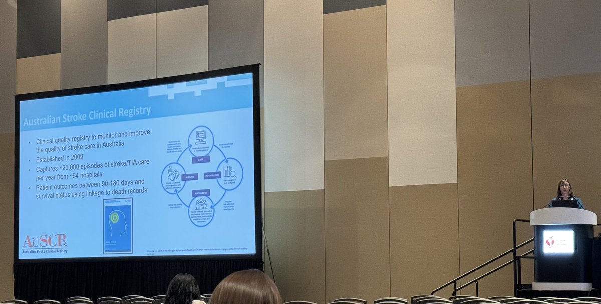 StrokeAus's tweet image. #ISC2024 …fabulous talk from Prof Dominique Cadilhac on stroke registries and AuSCR…Gold!!! ⁦@strokefdn⁩ ⁦@AusStroke⁩.