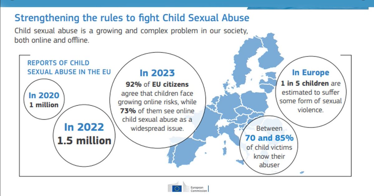 A gyermekek ellen elkövetett szexuális zaklatás az elmúlt években jelentősen nőtt. 

A Bizottság ma javaslatot fogadott el a gyermekek szexuális zaklatására és szexuális kizsákmányolására vonatkozó büntetőjogi szabályok frissítésére.  

További információ: europa.eu/!mFrcBb