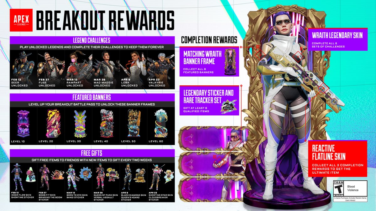 Apex Legends tweet media