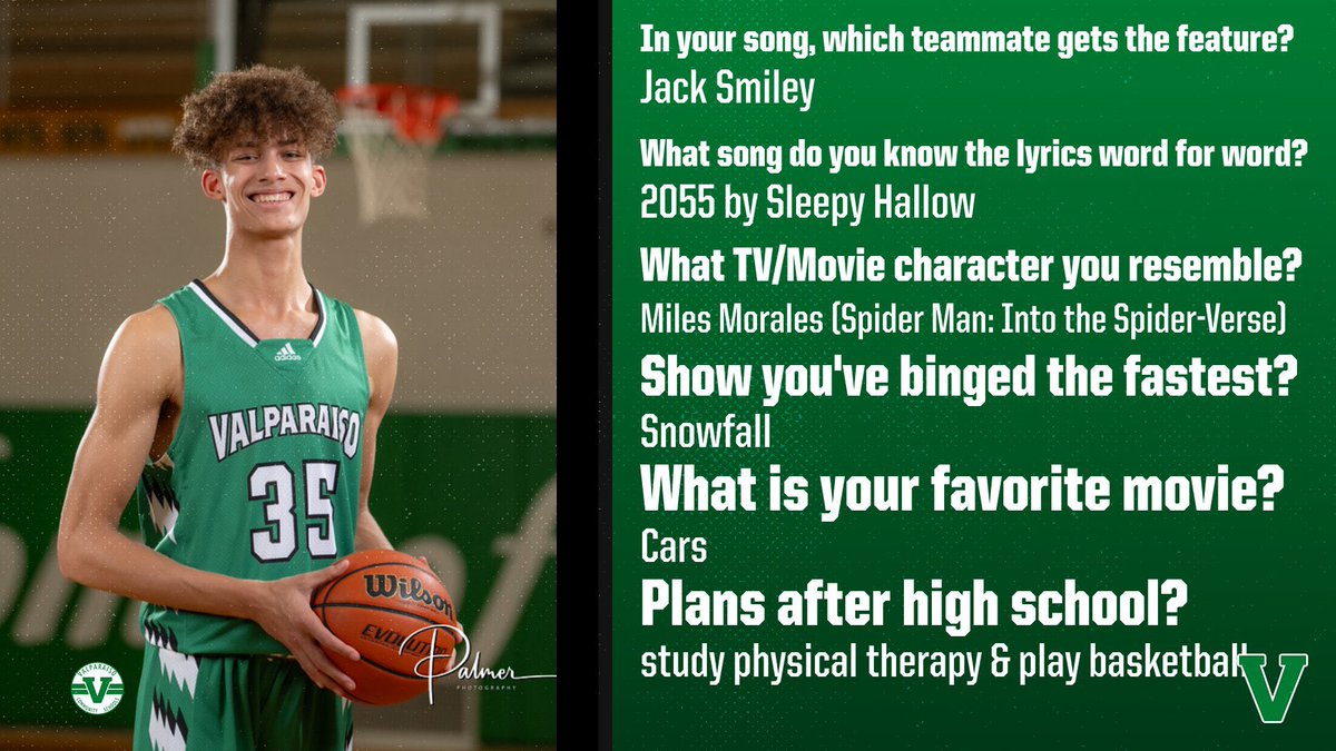 <a href="/KjAvery5/">Kj Avery</a> <a href="/ColinKaleth2026/">Colin</a> <a href="/CMcConnachie3/">Corbin McConnachie</a> <a href="/JackSmiley2025/">Jack Smiley</a> <a href="/TrentenKimes/">Trenten</a> <a href="/crowell_caden7/">Caden Crowell</a> <a href="/JulianStokes20/">Julian Stokes</a> Last but not least, get to know our honorees tonight! #ClassOf2024 

#3 <a href="/Phillip73252478/">Phillip A</a> 
#4 <a href="/mloading250/">Michael Ridley</a> 
#14 <a href="/_jadenA/">Jaden Adams</a> 
#35 <a href="/Big_Al0306/">Alec Platipodis</a>