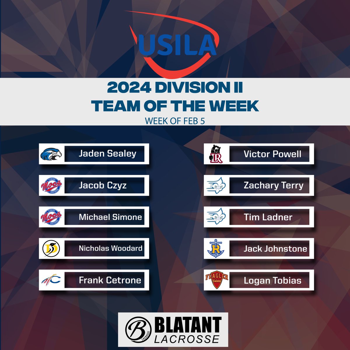 USILA_Lax's tweet photo. Congratulations to this week's USILA/Blatant Lacrosse Teams of the Week (Week of Feb. 5)! https://t.co/Izvmc66XWh