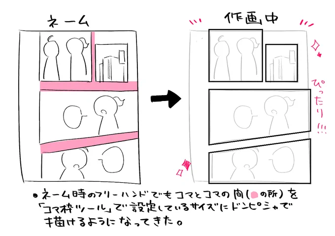 デジタルのサイズ感に慣れてきたなって思ったとき 