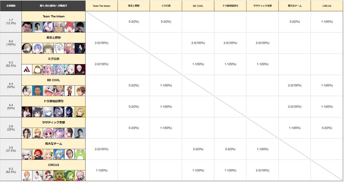 4laymaker tweet picture