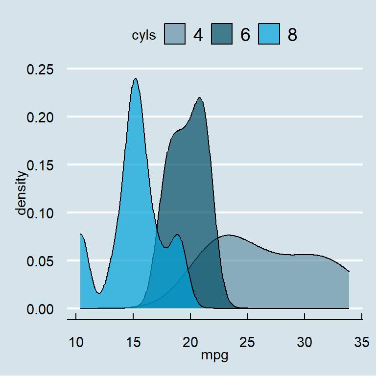 RCoderWeb tweet picture