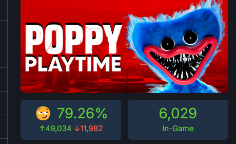 Technical FNaF tweet media