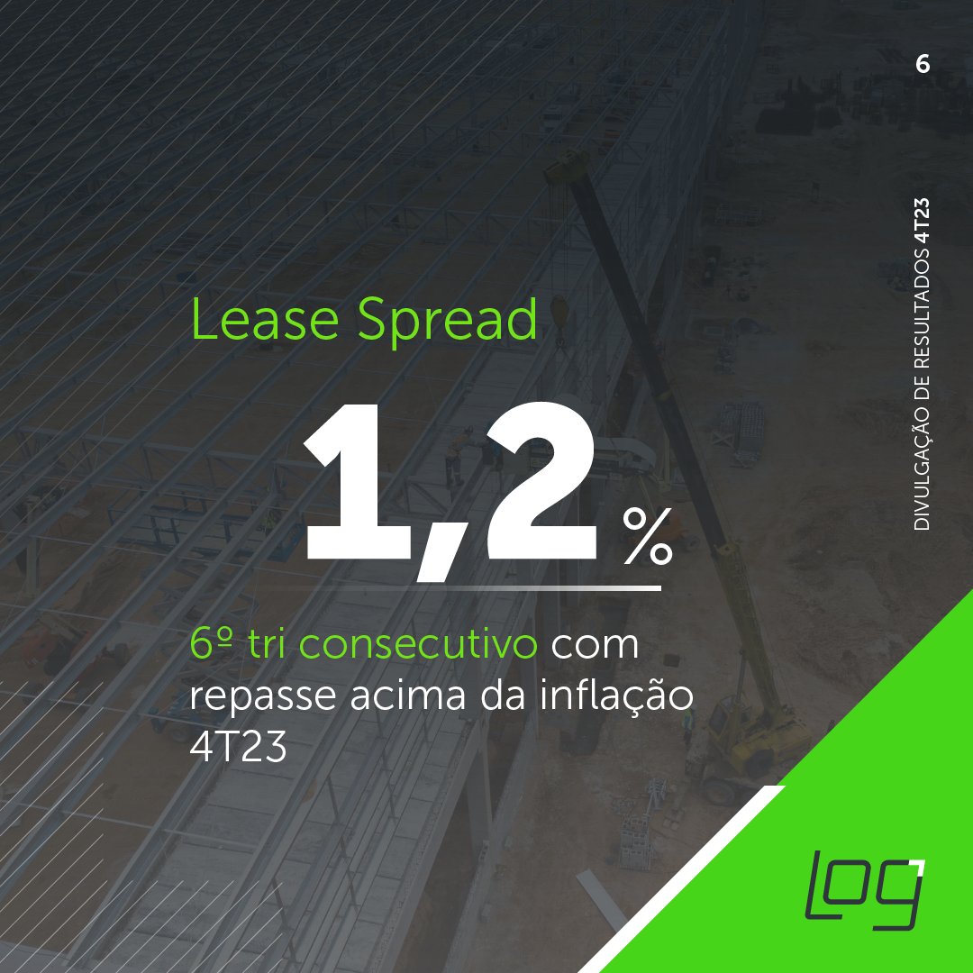 log_oficial's tweet photo. Confira os destaques do 4T23 ou faça o download completo do release, por meio do link: https://t.co/aAw8UKXUsv

#logcp #logistica #resultados #4t23 https://t.co/EQ3xlHwKk0