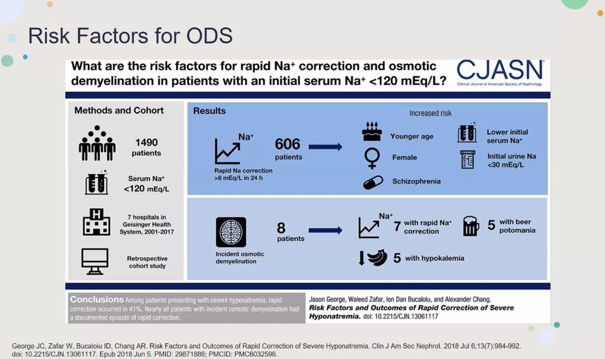 MCW Nephrology tweet media