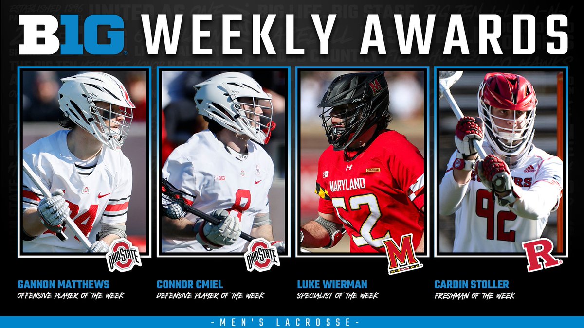 Big Ten Lacrosse (@b1glacrosse) on Twitter photo 🥍 #B1GMLAX WEEKLY AWARDS 🥍
Offensive: <a href="/OhioStateMLAX/">Ohio State Men's Lacrosse</a>'s Gannon Matthews
Defensive: <a href="/OhioStateMLAX/">Ohio State Men's Lacrosse</a>'s Connor Cmiel
Specialist: <a href="/TerpsMLax/">Maryland Men's Lacrosse</a>'s Luke Wierman
Freshman: <a href="/RUmlax/">Rutgers Men's LAX</a>'s Cardin Stoller
➕ tinyurl.com/2569kp77 🥍 #B1GMLAX WEEKLY AWARDS 🥍
Offensive: <a href="/OhioStateMLAX/">Ohio State Men's Lacrosse</a>'s Gannon Matthews
Defensive: <a href="/OhioStateMLAX/">Ohio State Men's Lacrosse</a>'s Connor Cmiel
Specialist: <a href="/TerpsMLax/">Maryland Men's Lacrosse</a>'s Luke Wierman
Freshman: <a href="/RUmlax/">Rutgers Men's LAX</a>'s Cardin Stoller
➕ tinyurl.com/2569kp77