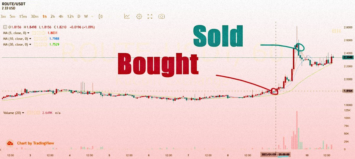Matt_Landi's tweet photo. Be part of our thriving trader community!

https://t.co/OqAHnVzZYT

$XRP $XLM  $ALGO $HBAR $XDC $ADA $DOT $LINK $UNI https://t.co/6qUyqvV1hn
