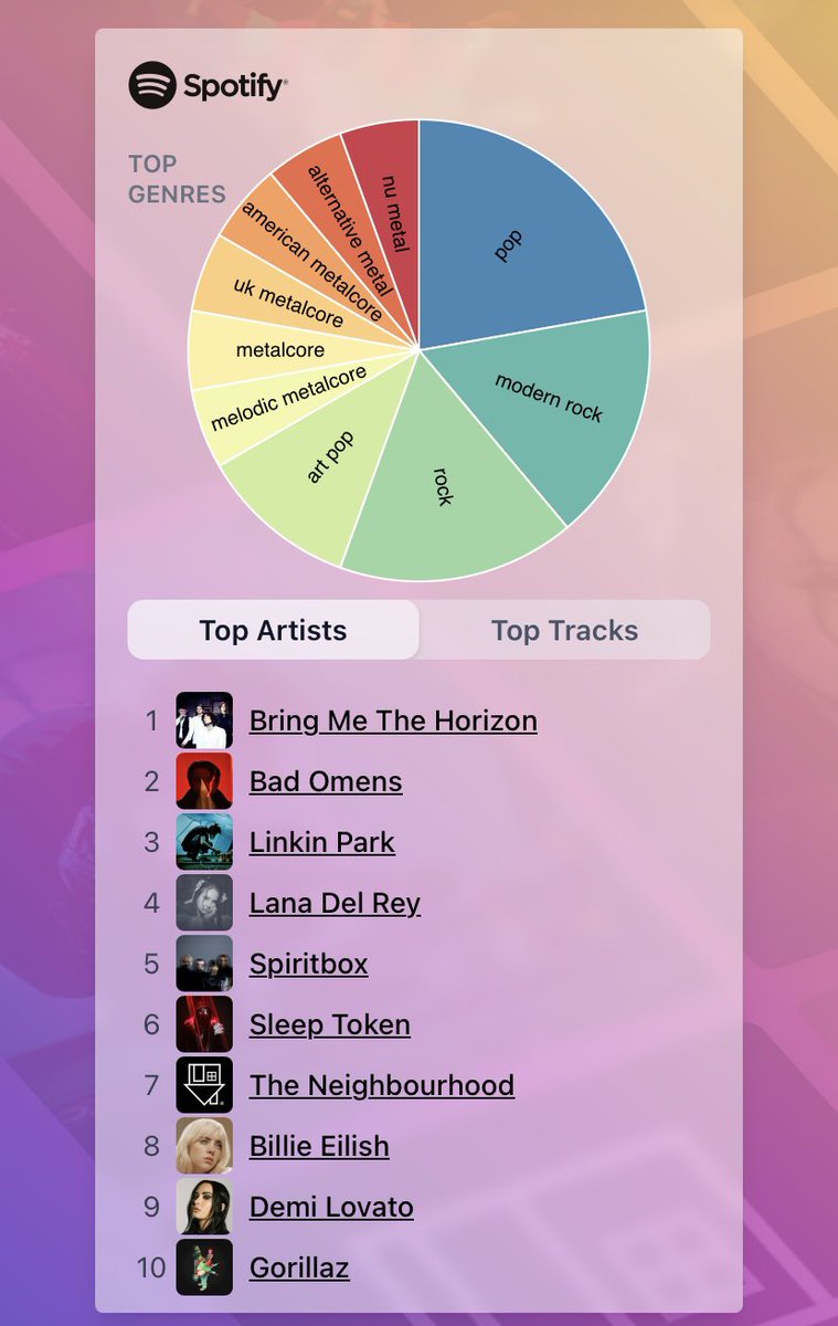 ludenslayer's tweet photo. *pretends to be shocked* https://t.co/I4tVfWuEih