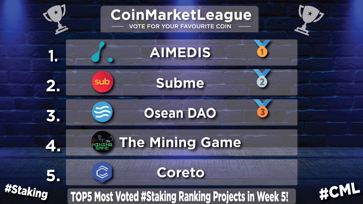 TOP5 Most Voted #Staking Ranking Projects - Week 5 🏆 🥇 $AIMX @aimedisglobal 🥈 $SUB @Subpad_io 🥉 $OSEAN @OseanDAO 4️⃣ $WATT @cryptominergame 5️⃣ $COR @Coretoio