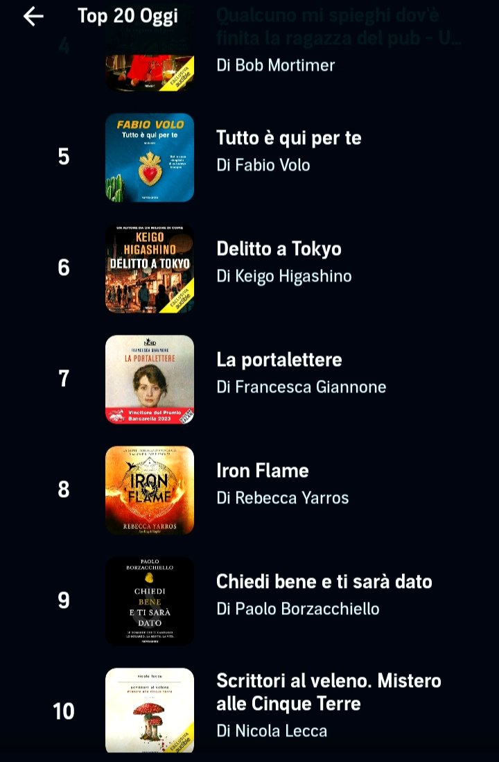 Si sta bene con Alessandro Baricco nella Top 10 di <a href="/AudibleIt/">Audible.it</a> 
L'audiolibro di #scrittorialveleno è letto magnificamente da Daniel Magni.
Buon ascolto.
<a href="/Mondadori/">Mondadori</a> 
<a href="/artdielle/">Arturo Dielle</a> 
<a href="/IlCommentatore_/">__IL ©omm&nt@to®&__✒</a>