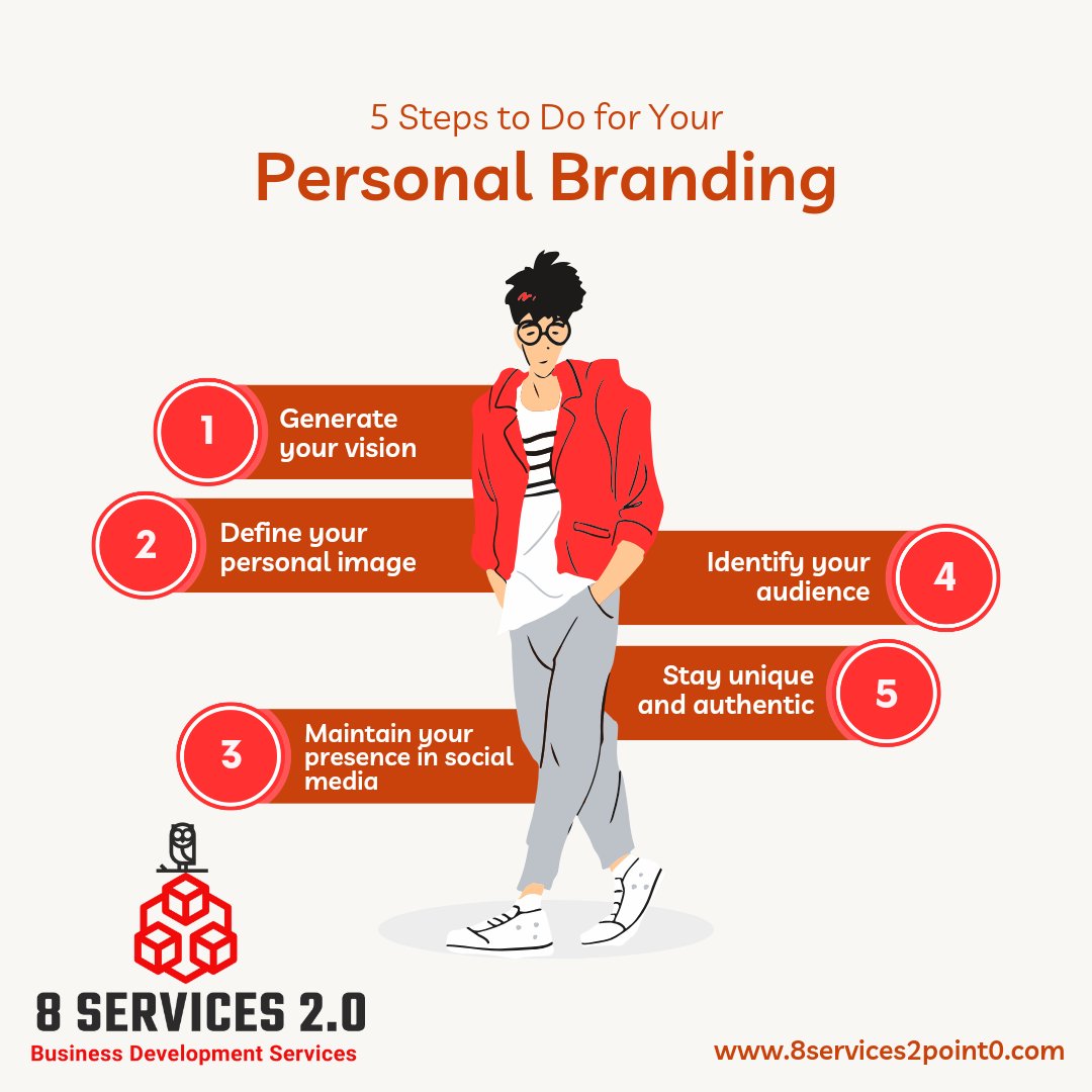 8services2_0's tweet photo. Forget hiding in the crowd - it's time to stand out!  Personal branding isn't just for celebrities, it's for YOU.  A strong personal brand makes you more visible to potential employers, clients, or collaborators.
#PersonalBranding #OwnYourNarrative #Empowerment https://t.co/DlElD6DNCW