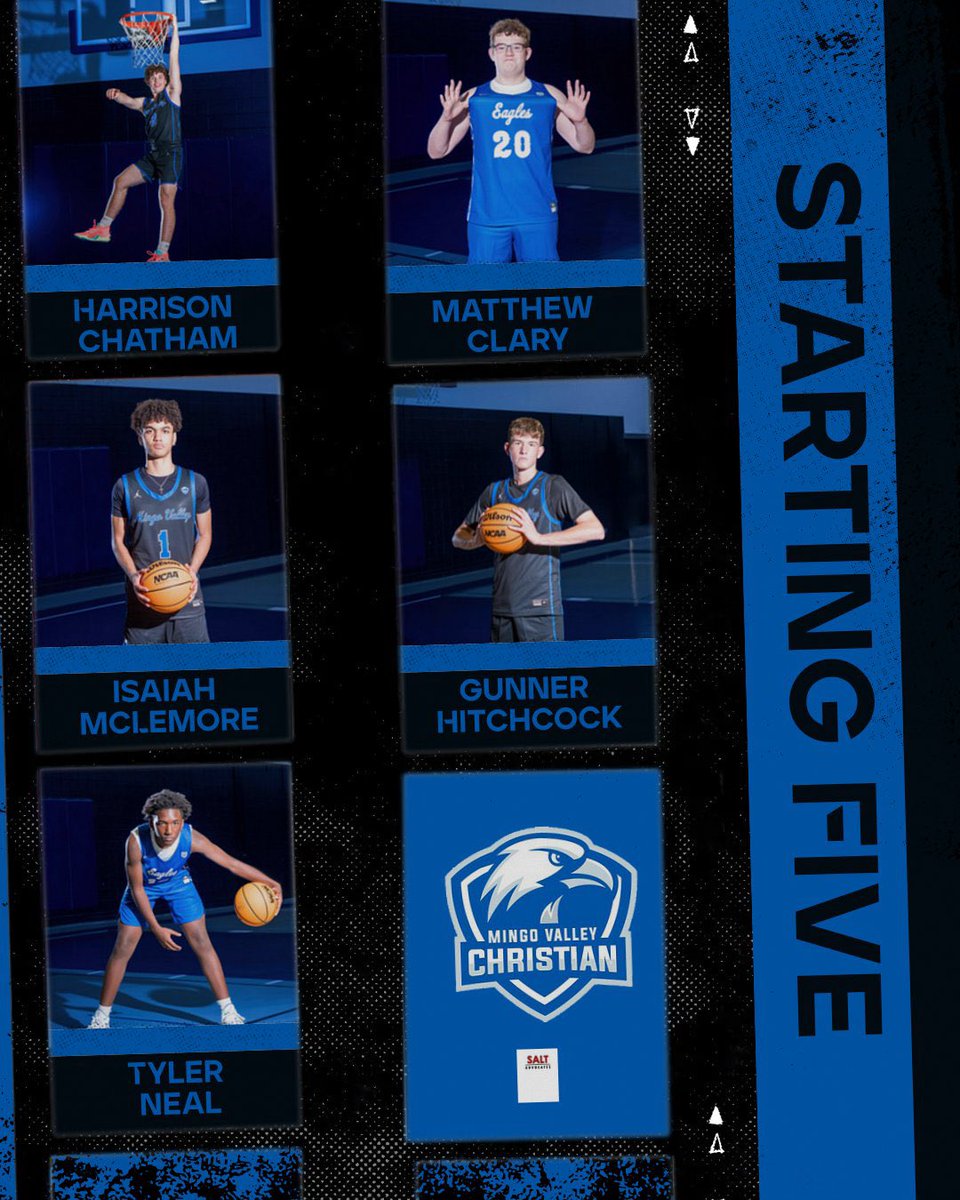 MVC_Basketball's tweet photo. Starting 5!!! https://t.co/Uw10KFA1Xt