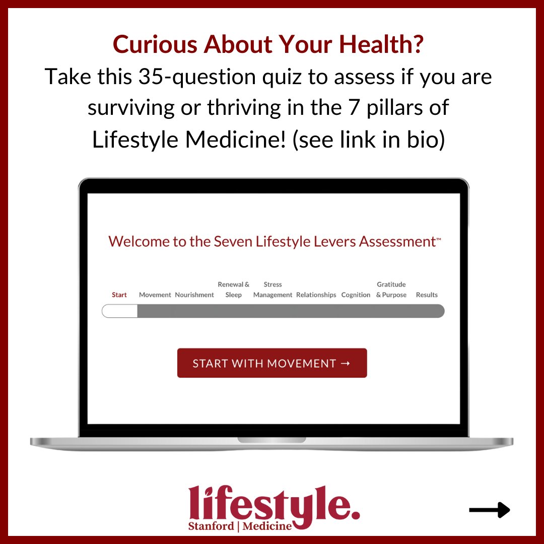 StanfordLifeMed's tweet photo. Curious about your #health? We are excited to announce the launch of the Seven Lifestyle Levers Assessment: https://t.co/bkDEMNg61N https://t.co/znsuT6JfQV