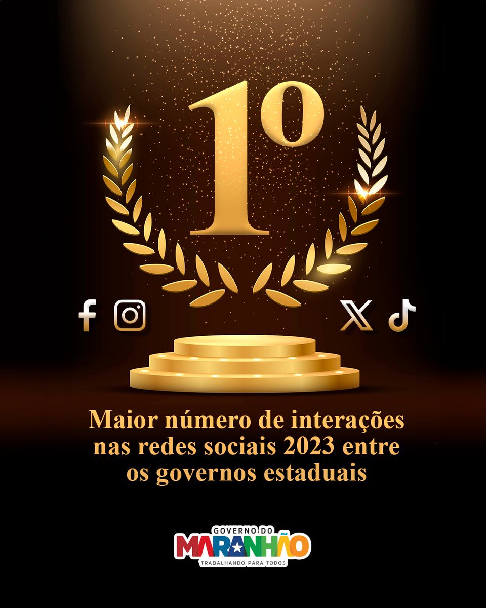 Governo do Maranhão tweet media