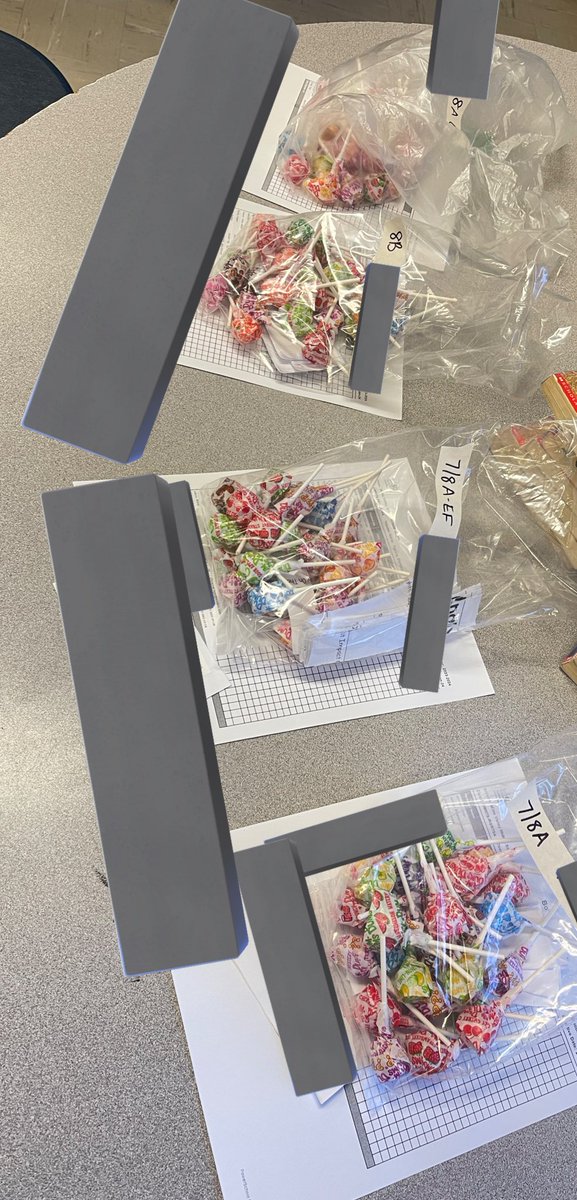 Subi Soorasangaram (@mssubi_tdsb) on Twitter photo Student council has been preparing our Lollipop affirmation bags (lollis & slips) for each homeroom class at <a href="/MilneMS/">Milne Valley MS</a> for the upcoming week! We can’t wait to see & hear the positive messages/affirmations students will be writing and receiving to one another. <a href="/TDSB_MHWB/">TDSB Well-Being</a> Student council has been preparing our Lollipop affirmation bags (lollis & slips) for each homeroom class at <a href="/MilneMS/">Milne Valley MS</a> for the upcoming week! We can’t wait to see & hear the positive messages/affirmations students will be writing and receiving to one another. <a href="/TDSB_MHWB/">TDSB Well-Being</a>