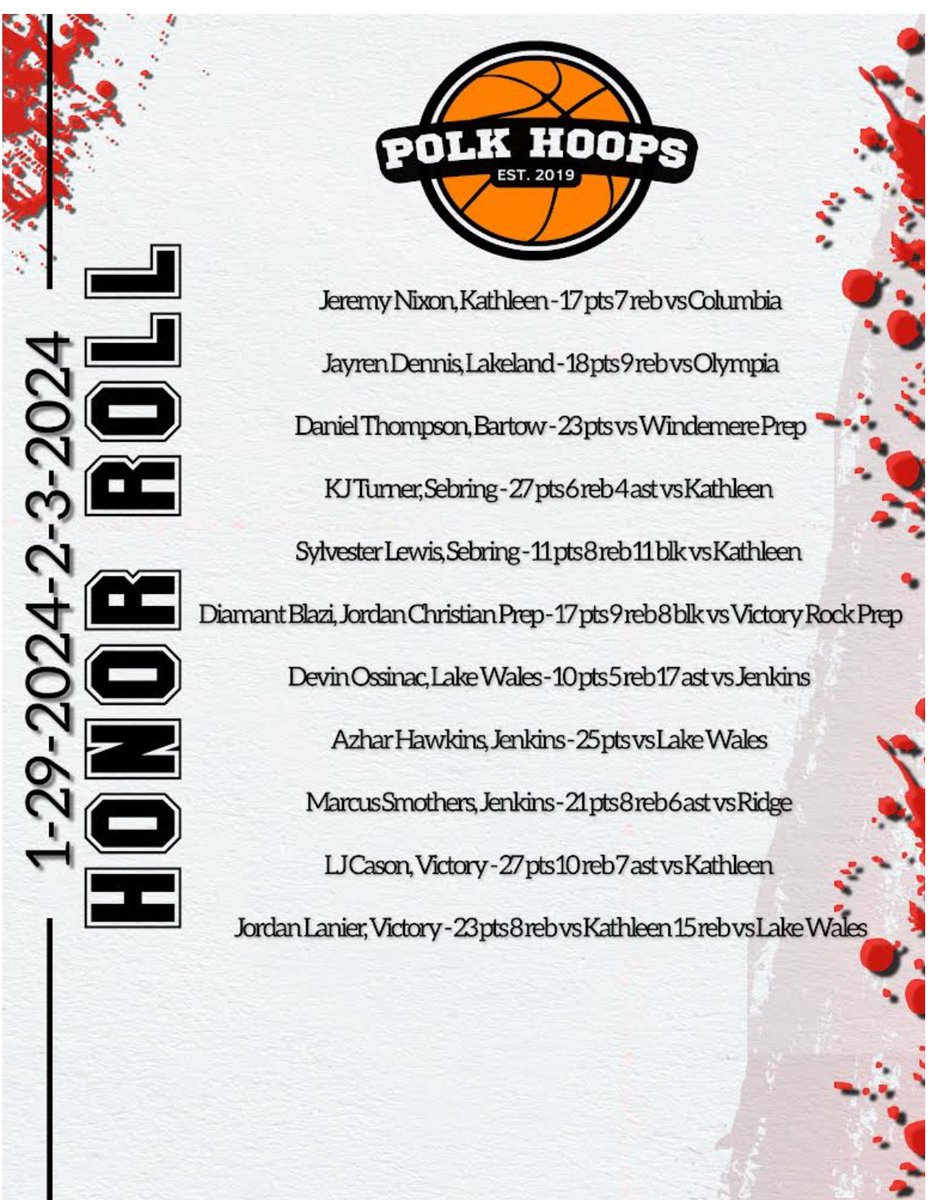 ***Breaking News*** Polk Hoops Honor Roll Week of Jan 29-February 3 #polkhoops #1SourceforPolkCountyHighSchoolBasketball