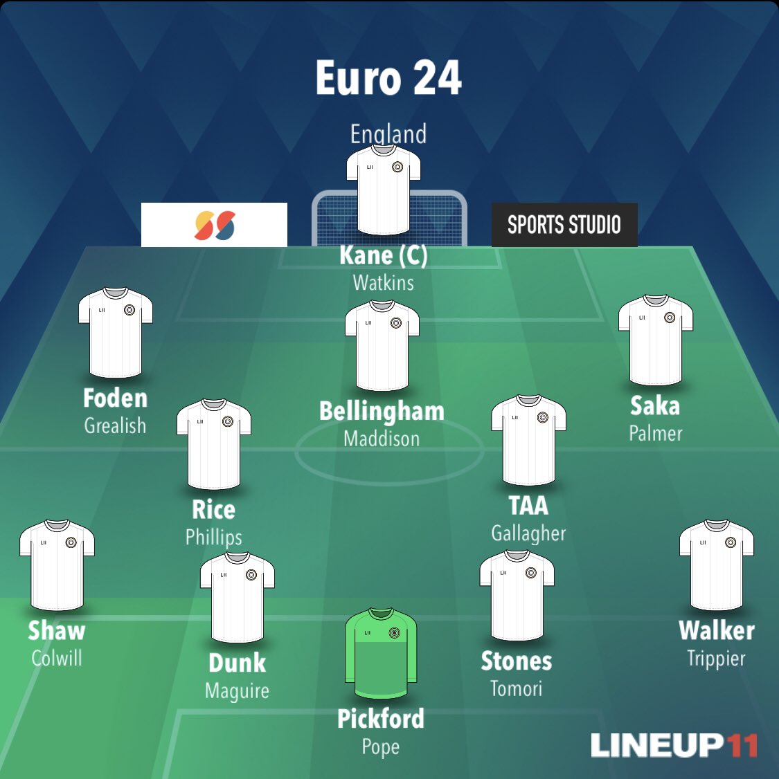 Welé 🏴󠁧󠁢󠁥󠁮󠁧󠁿🇬🇲🐐 tweet media