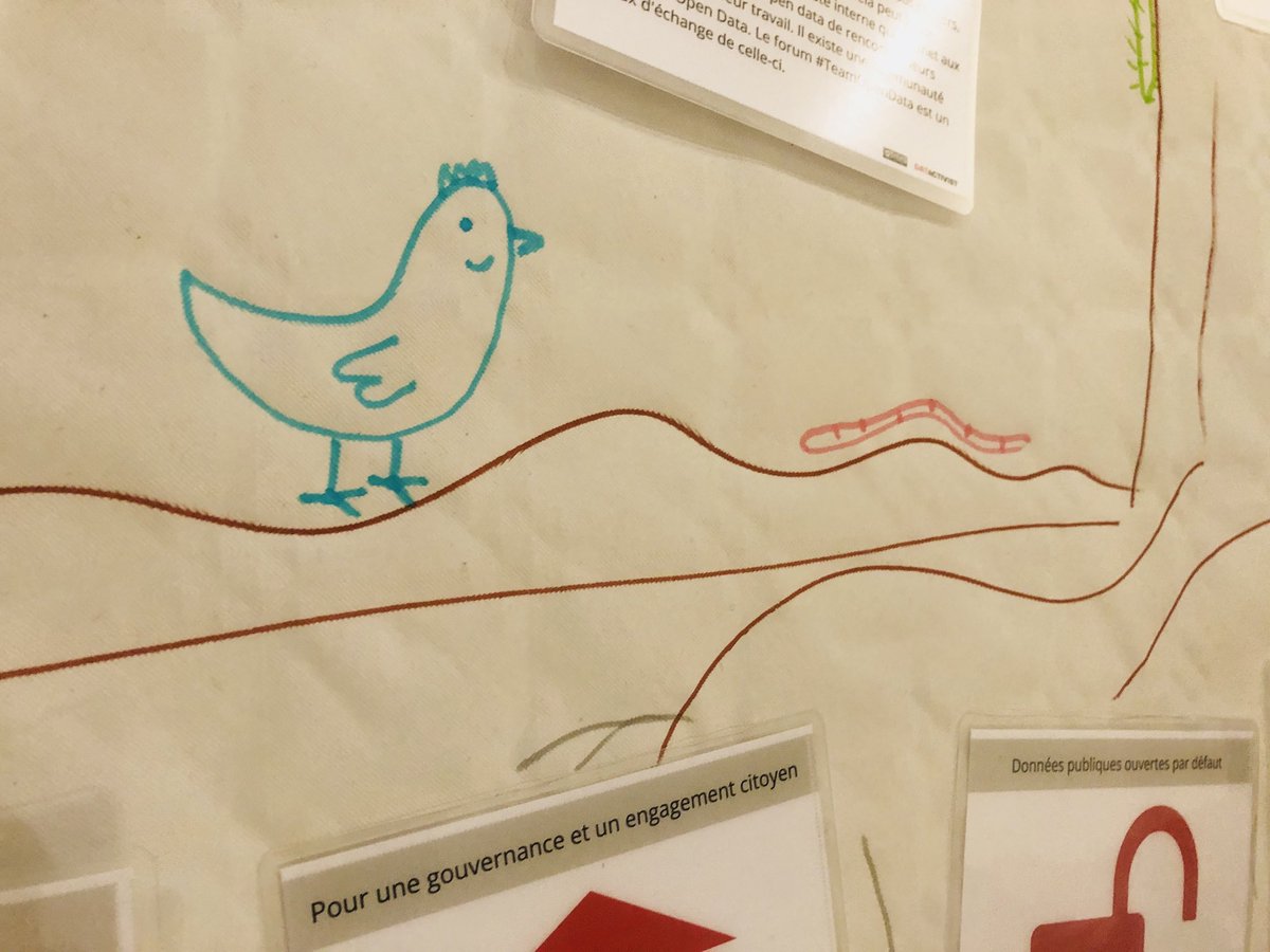 Atelier fresque des données ouvertes chez ⁦<a href="/datactivi_st/">datactivist</a>⁩ cet après-midi avec deux groupes de volontaires aux approches très créatives :) #opendata #fresque
