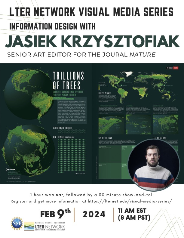 Coming this Friday!

Want to learn about science graphics with a Senior Art Editor of Nature?  

The LTER Visual Media Webinar is on Friday, February 9, 2024 at 8 am PT/ 11 am ET!   Register for the event below.  lternet.edu/stories/introd…