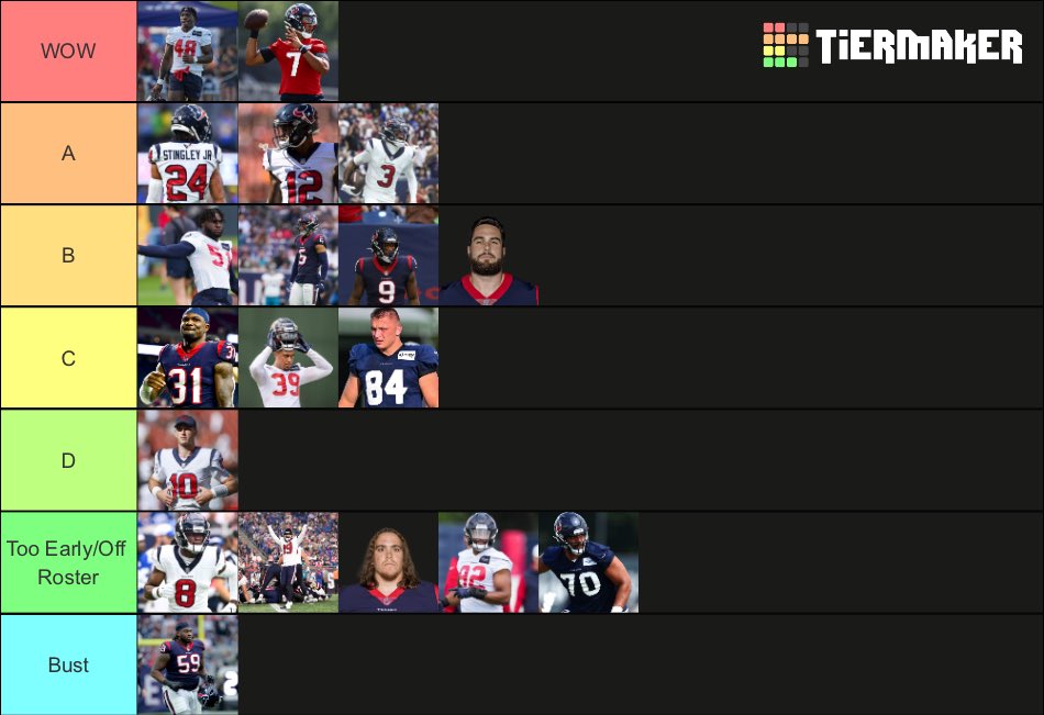 TexansJacob's tweet image. My Tierlist of every single Nick Caserio draft pick from his Houston Texans tenure after the 2023-24 season 

I’m just gonna go ahead and say Will Anderson Jr could 100% be in A but considering what they gave up to get him I think Sting/Nico/Tank are more impressive picks that is…