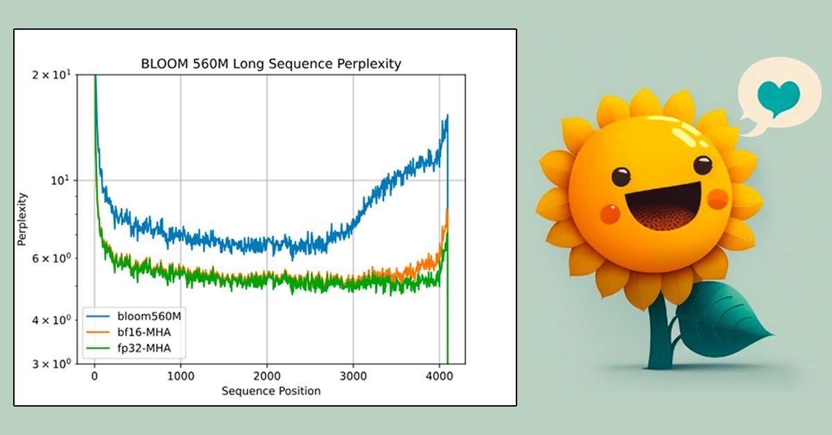 MODEL RELEASE: We are proud to release BLOOMChat-v2, a 32K sequence length, 176B multilingual language model trained on top of @BigscienceW ‘s BLOOM model. BLOOMChat-v2 is the successor to last year’s release of BLOOMChat-v1, and the largest open-source model that can be run