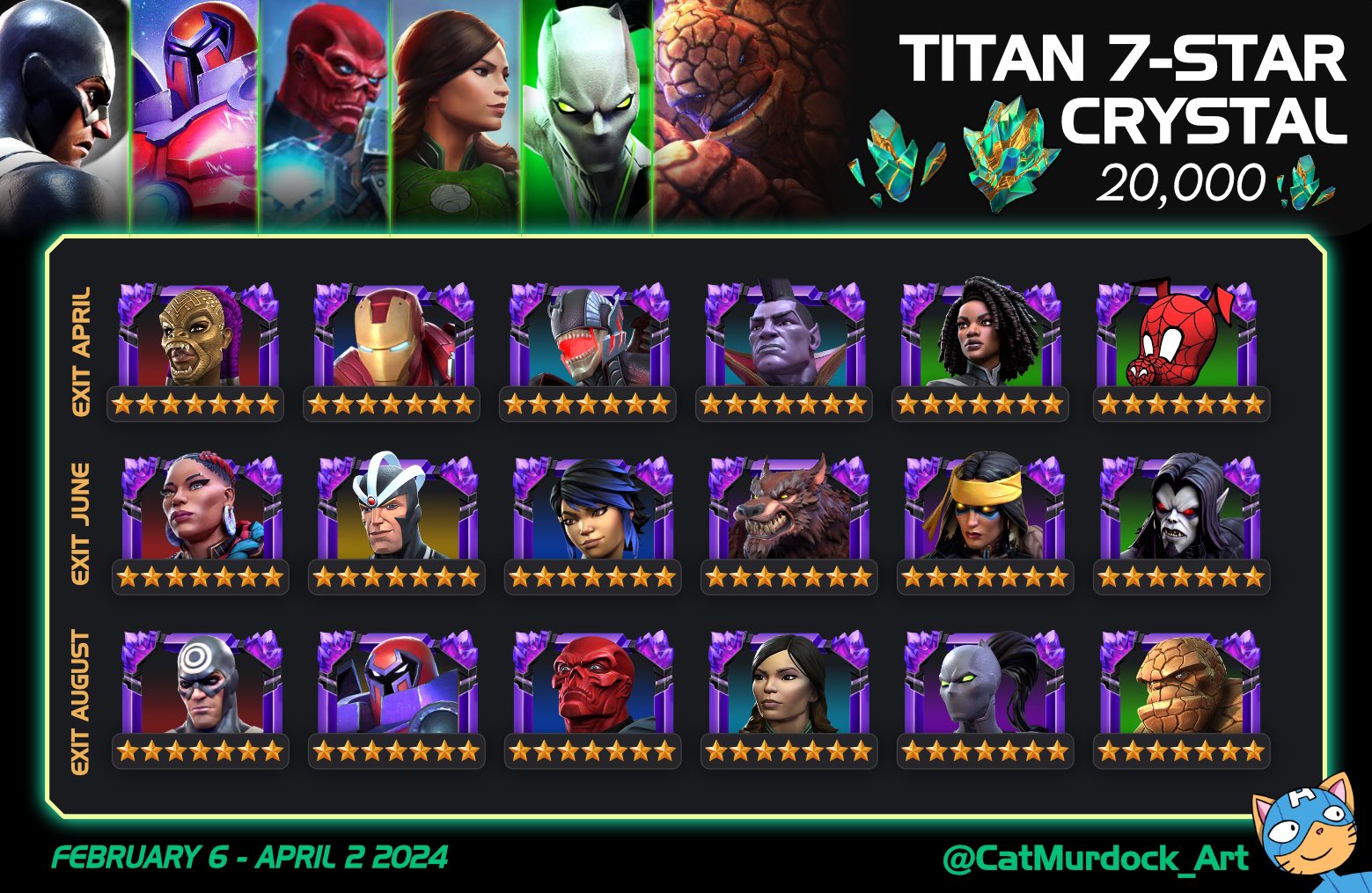 Mcoc Legacy Tier List 2025 Nikki Leonard