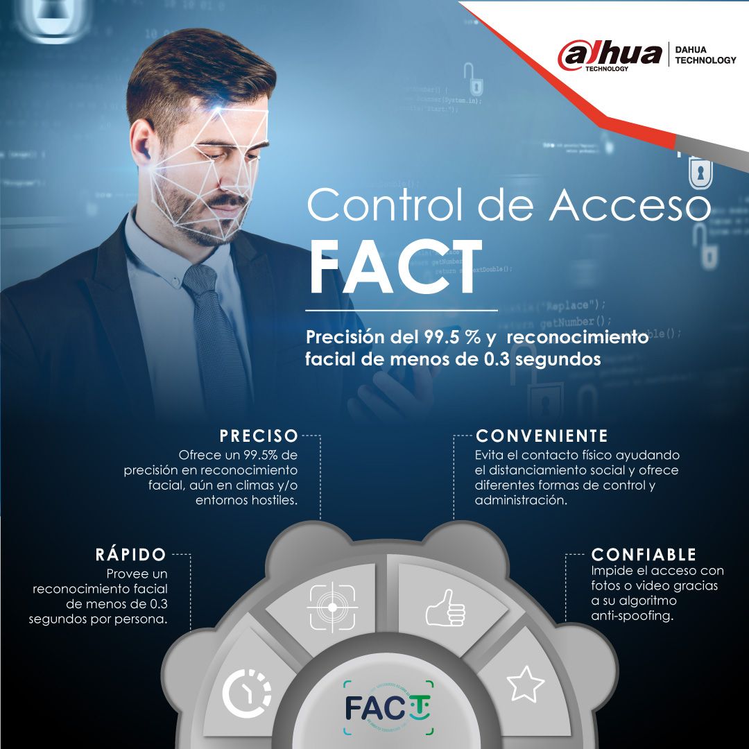 BoxGuatemala's tweet photo. ¡Descubre el Control de Acceso FACT Dahua en Solution Box! 🚀 Con una precisión del 99,5% y reconocimiento facial en menos de 0,3 segundos, garantiza la seguridad óptima que tu empresa necesita. ¡Protege tu espacio con tecnología de vanguardia! #ControlDeAcceso #Dahua https://t.co/dRV9SSQT7d