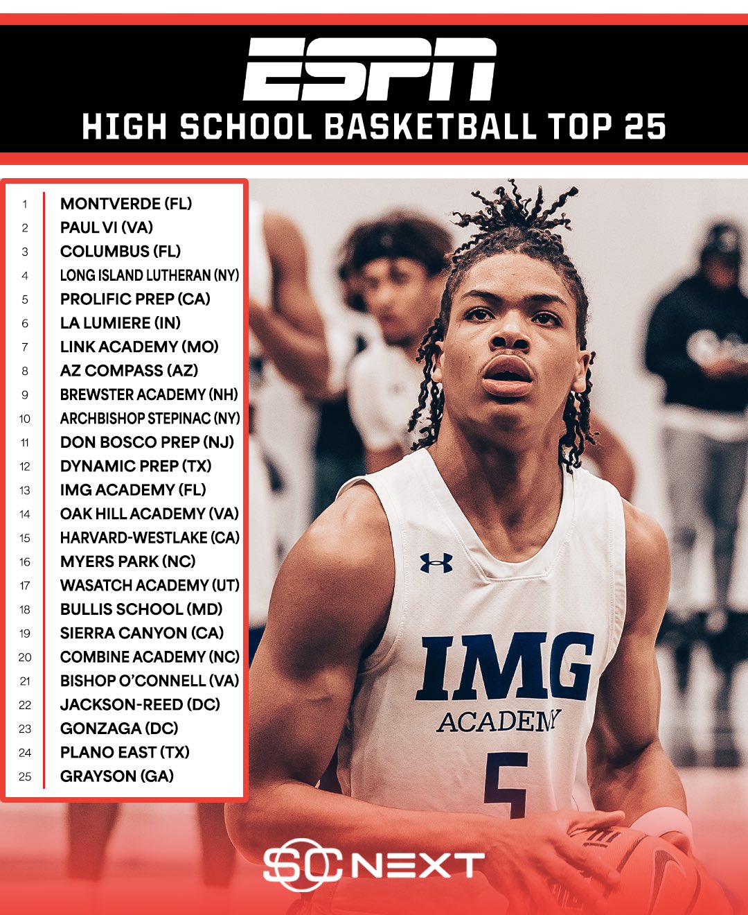 High school 2024 basketball on espn