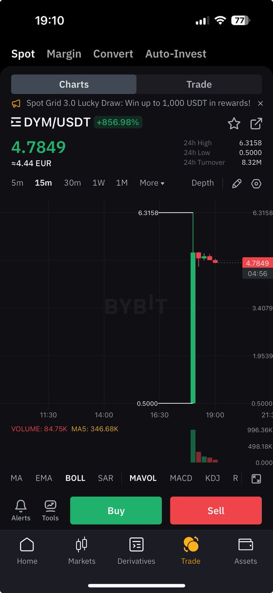 A b (@blueberryswitch) on Twitter photo 